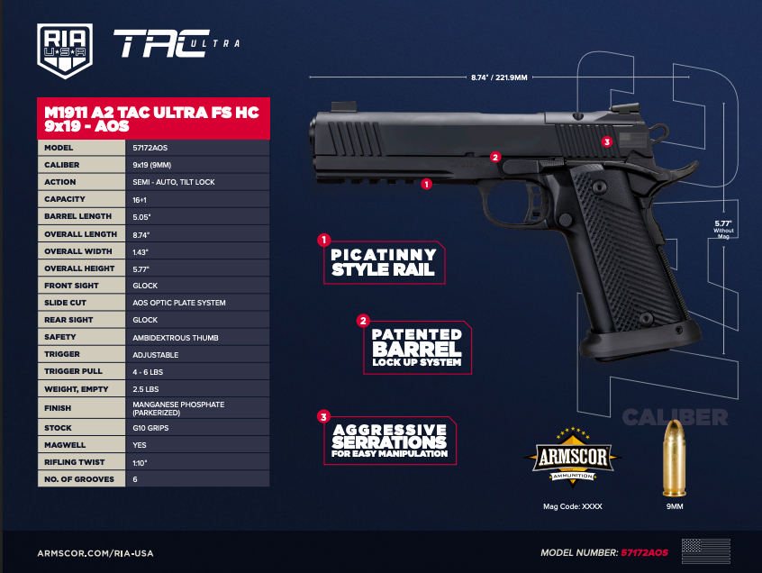 RIA USA M1911 A2 Tac Ultra FS HC - 9x19 AOS - Imagen 4